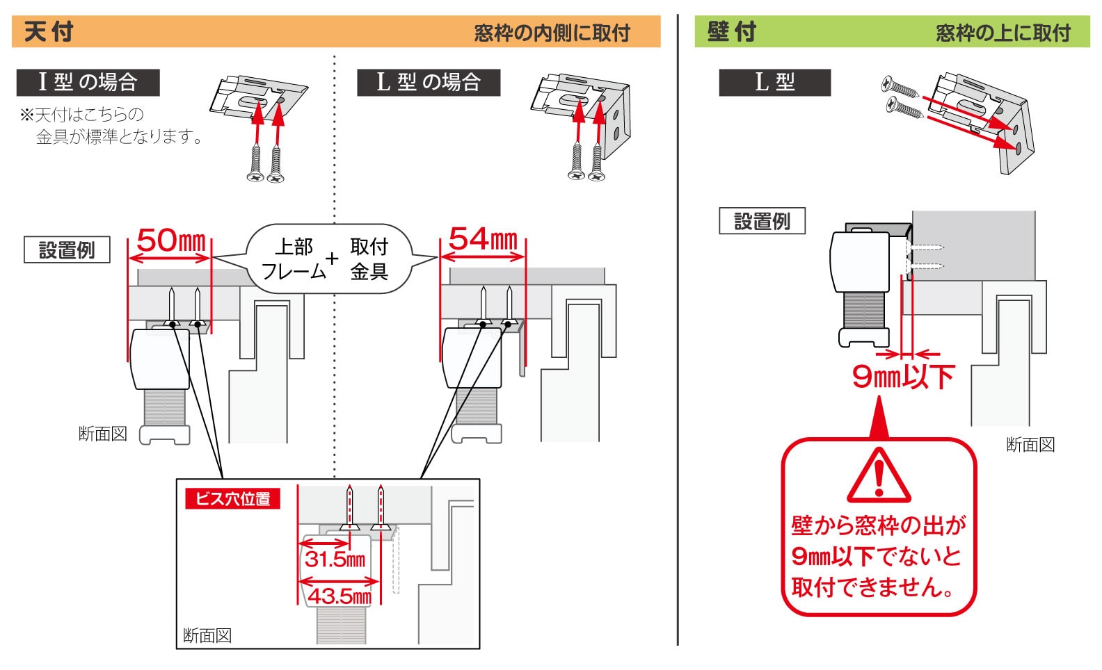 I型 L型