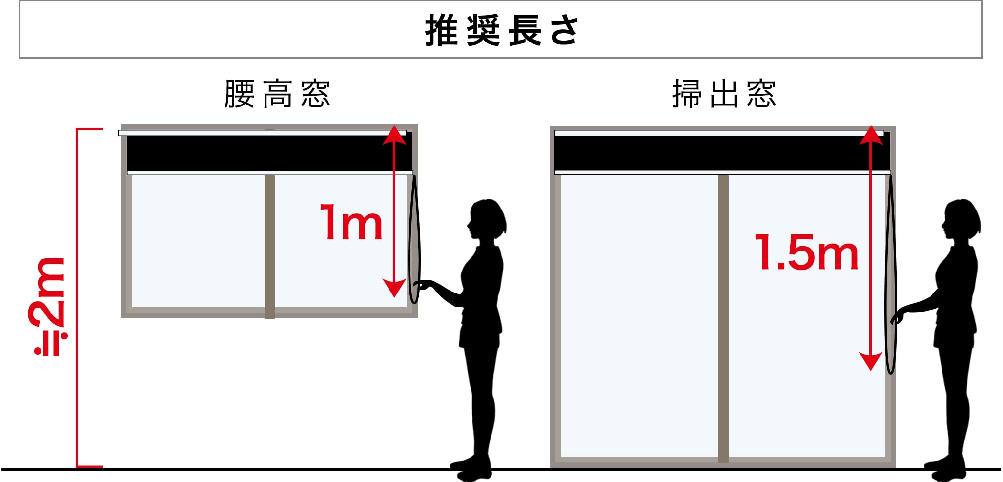 チェーンタイプ